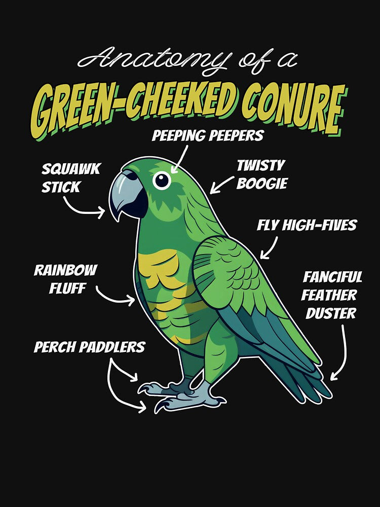 Funny Anatomy of a Green Cheek Conure Pet Bird Lover by NewArtWave