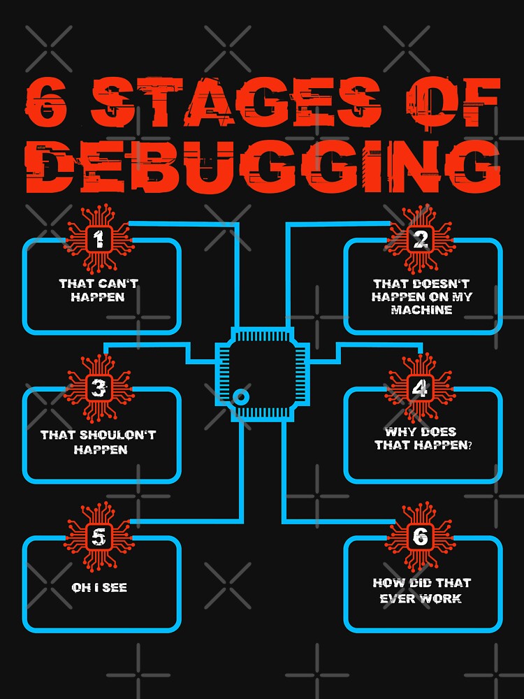 6 Stages of Debugging Computer Programmer Geek Nerd Coder by wackodesign T-Shirts, Hoodie, Sweatshirt (Image 3)