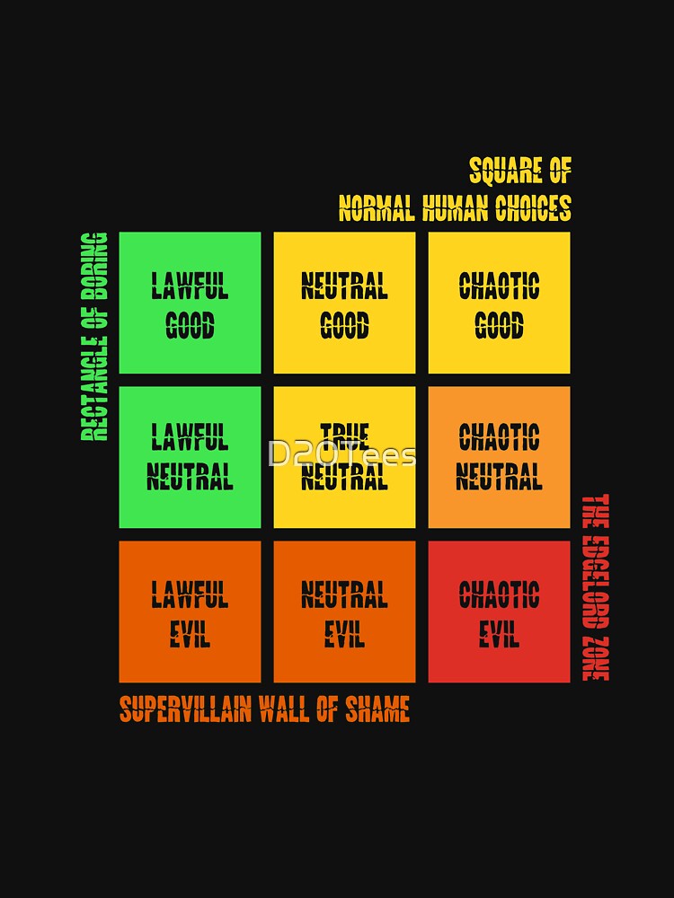 D20 Alignment Tabletop RPG by D20Tees T-Shirts, Hoodie, Sweatshirt | BlankRebels.com (Image 3)