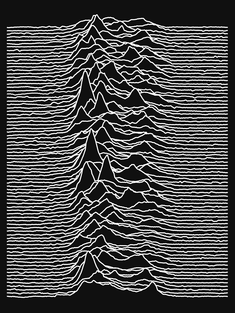 Unknown Pleasures [J01] T-Shirts, Hoodie, Sweatshirt