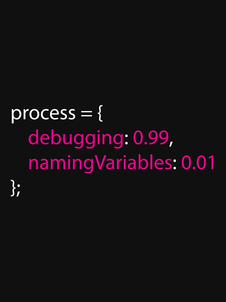 Coding Debugging Process Humour Design for Programmers by Geeky Giggles T-Shirts, Hoodie, Sweatshirt (Image 3)