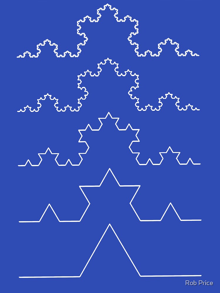 The Koch Curve by Rob Price