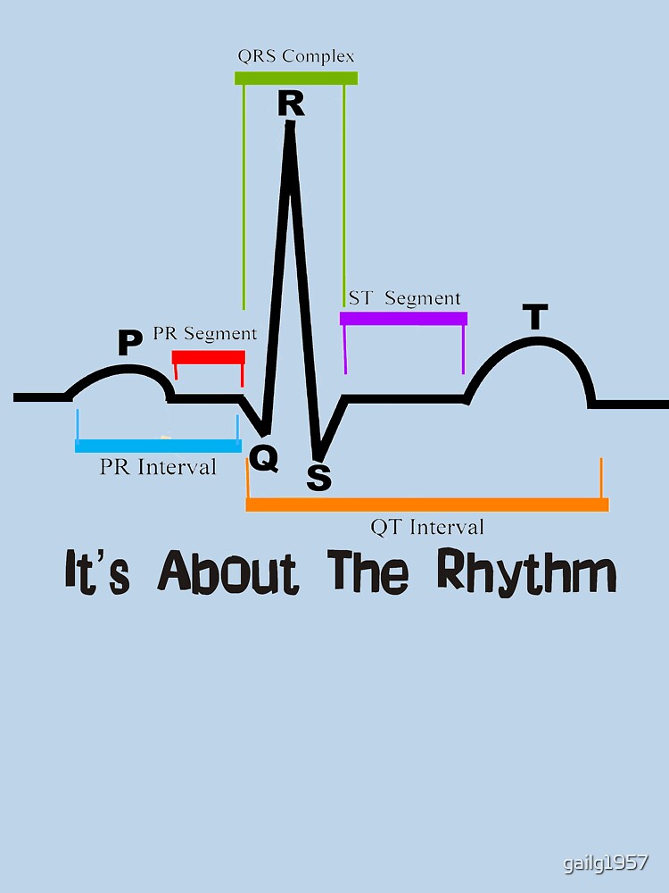 Cardiac ST Segment Rhythm by gailg1957 T-Shirts, Hoodie, Sweatshirt | BlankRebels.com (Image 3)