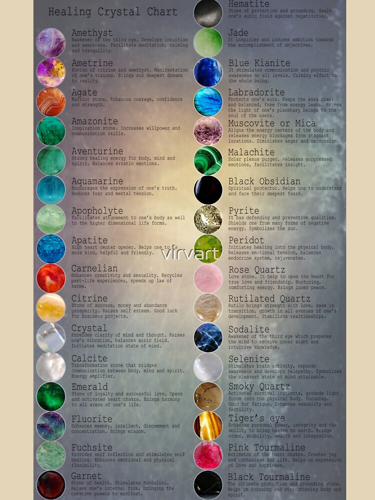 Healing Crystal Chart T-Shirts, Hoodie, Sweatshirt