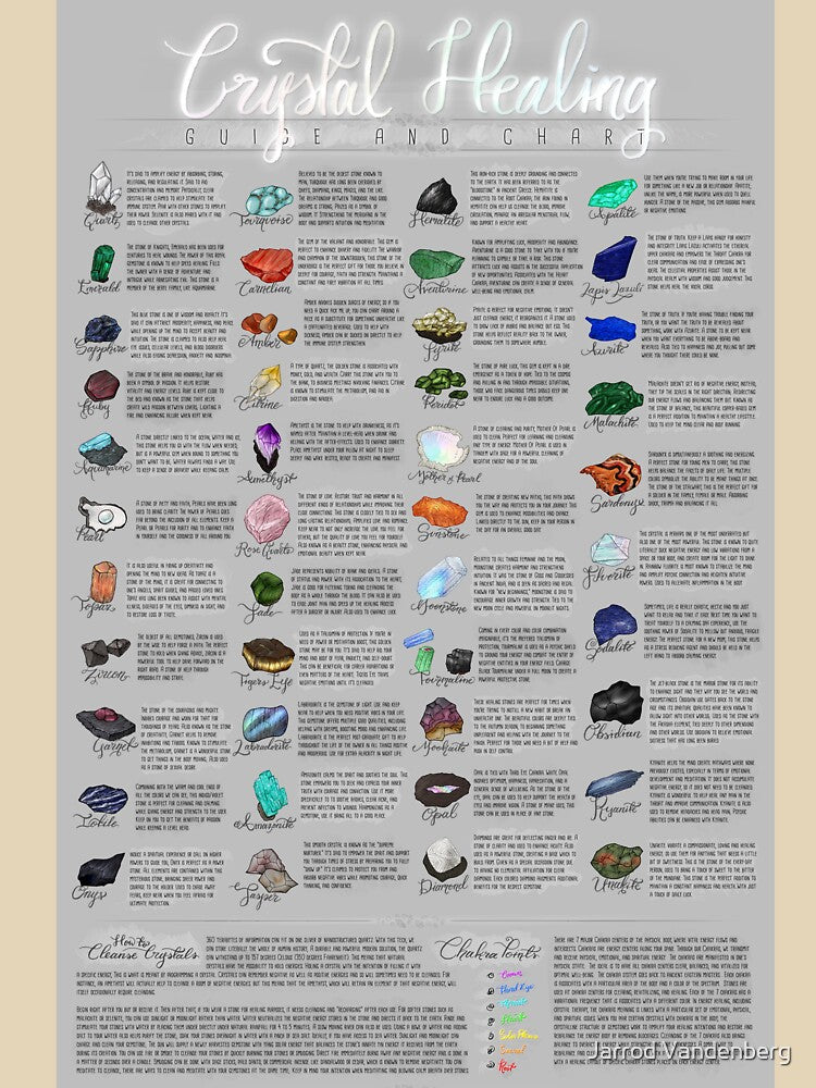 Crystal Healing Guide by Jarrod Vandenberg T-Shirts, Hoodie, Sweatshirt | BlankRebels.com (Image 3)