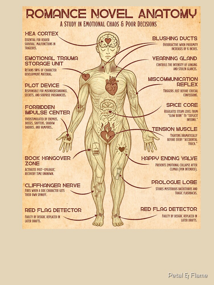 Romance Novel Anatomy Modern Edition | Funny Book Lover Art with Spicy Reader Humor by Petal & Flame T-Shirts,... (Image 3)