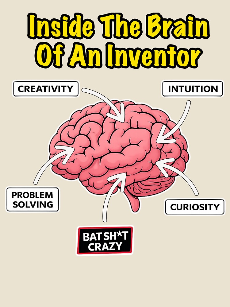 Inside The Brain Of An Inventor by BSCI Designs