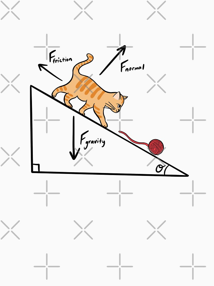 free-body cat 2: incline plane by math-guy