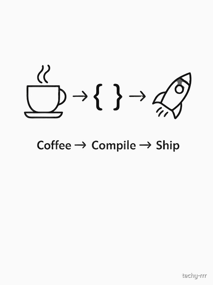 Coffee Compile Ship Developer Productivity Design by techy-rrr T-Shirts, Hoodie, Sweatshirt | BlankRebels.com (Image 3)