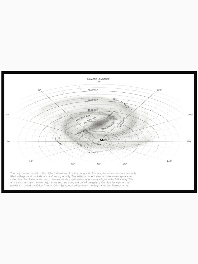 Milky Way Galaxy Map - Solar Systems and Light Years Chart by BravuraMedia T-Shirts, Hoodie, Sweatshirt (Image 3)