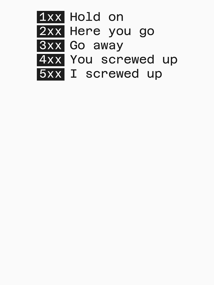 HTTP Status Codes by TeePlusPlus