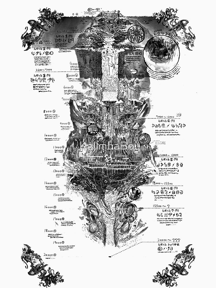 Made in Abyss Map by KalimbaBoy