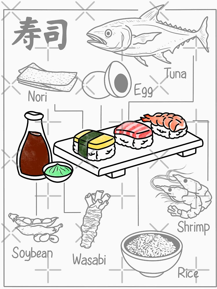 Sushi Ingredients by Kimprut T-Shirts, Hoodie, Sweatshirt | BlankRebels.com (Image 3)