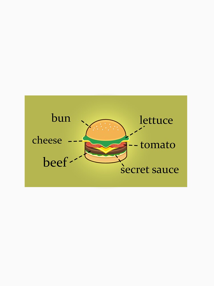 Perfect Burger: Anatomy of Flavor by Goopis T-Shirts, Hoodie, Sweatshirt | BlankRebels.com (Image 3)