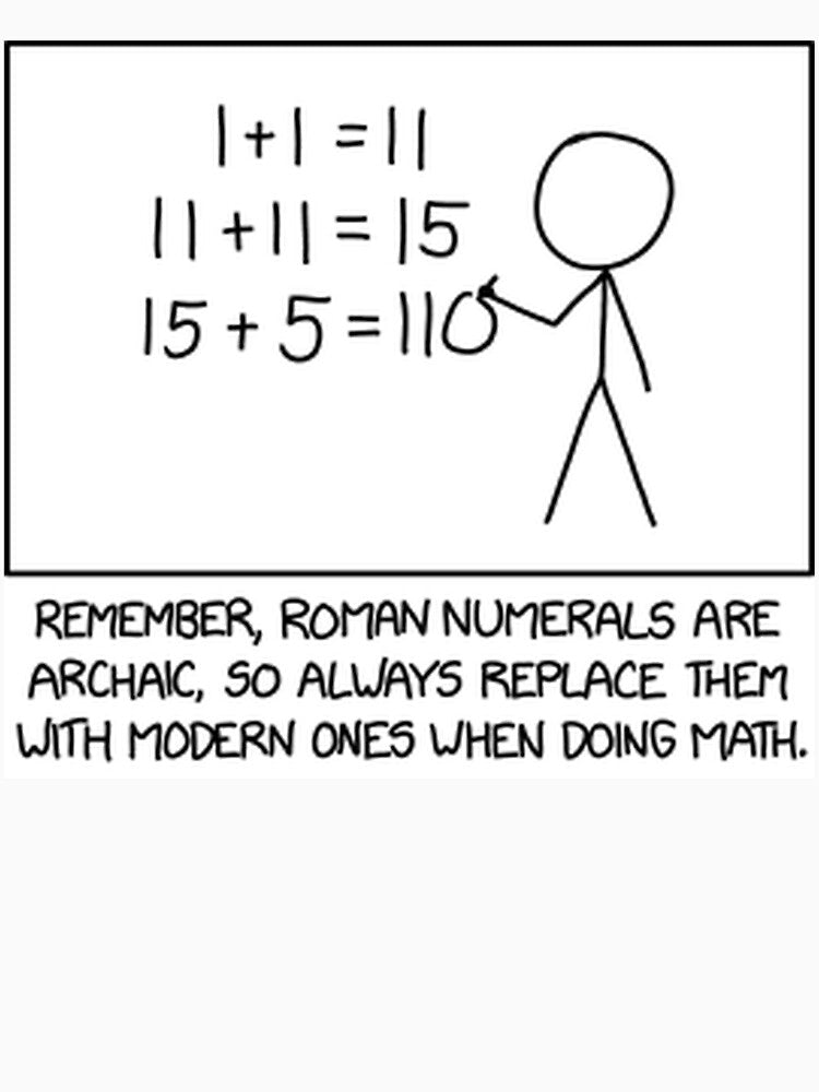 Roman Numerals by moondry