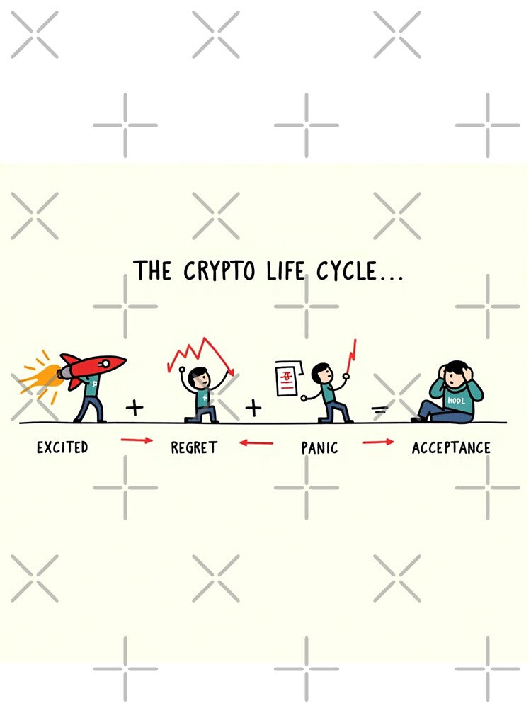 The Crypto Life Cycle – Funny Investment Stages by bullbeargear T-Shirts, Hoodie, Sweatshirt | BlankRebels.com (Image 3)