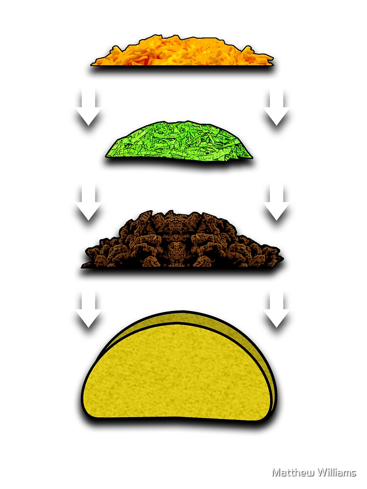 Taco Tuesday by mrwilliams84 T-Shirts, Hoodie, Sweatshirt | BlankRebels.com (Image 3)