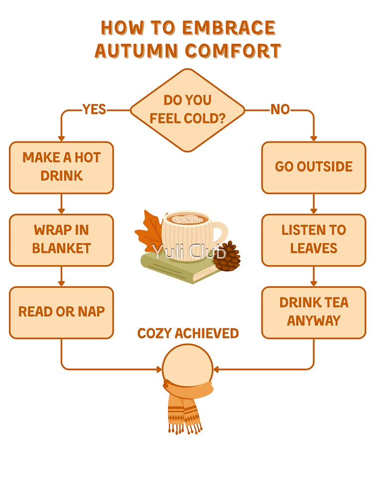 How to Embrace Autumn Comfort | Cozy Fall Hygge Flowchart | Cute Autumn Vibes Gift for Autumn Lovers by Yuli Club