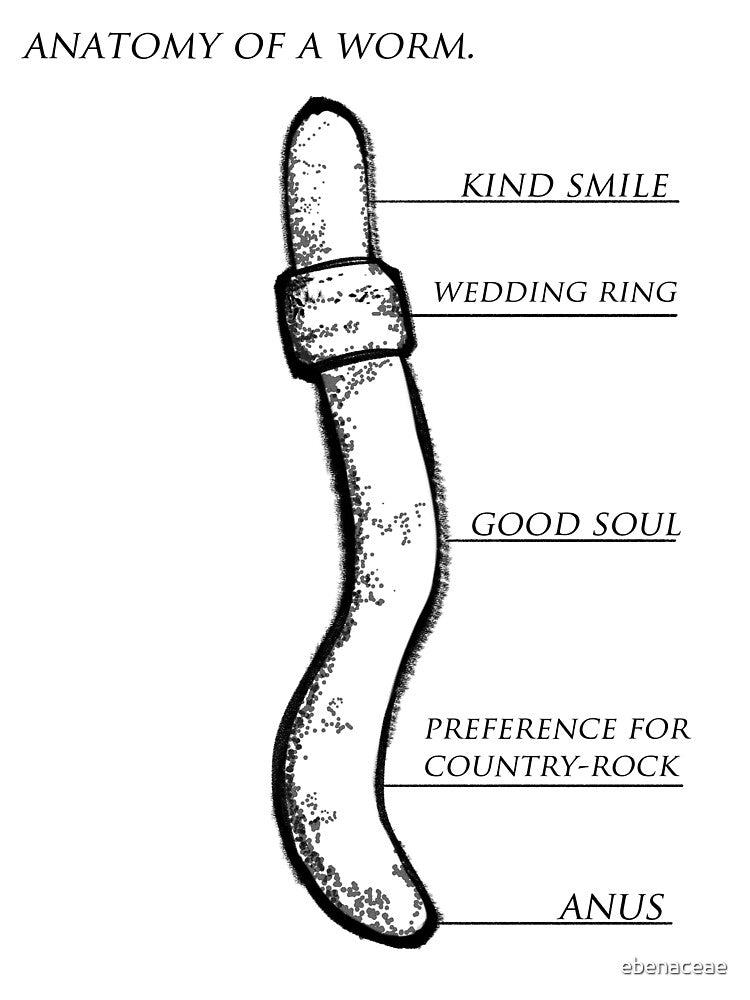 Worm Anatomy Chart by ebenaceae T-Shirts, Hoodie, Sweatshirt | BlankRebels.com (Image 3)