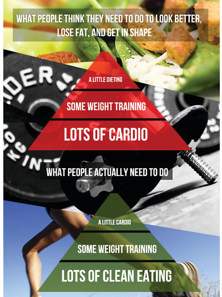 Fitness Infographic - Diet by superfitstuff T-Shirts, Hoodie, Sweatshirt | BlankRebels.com (Image 3)
