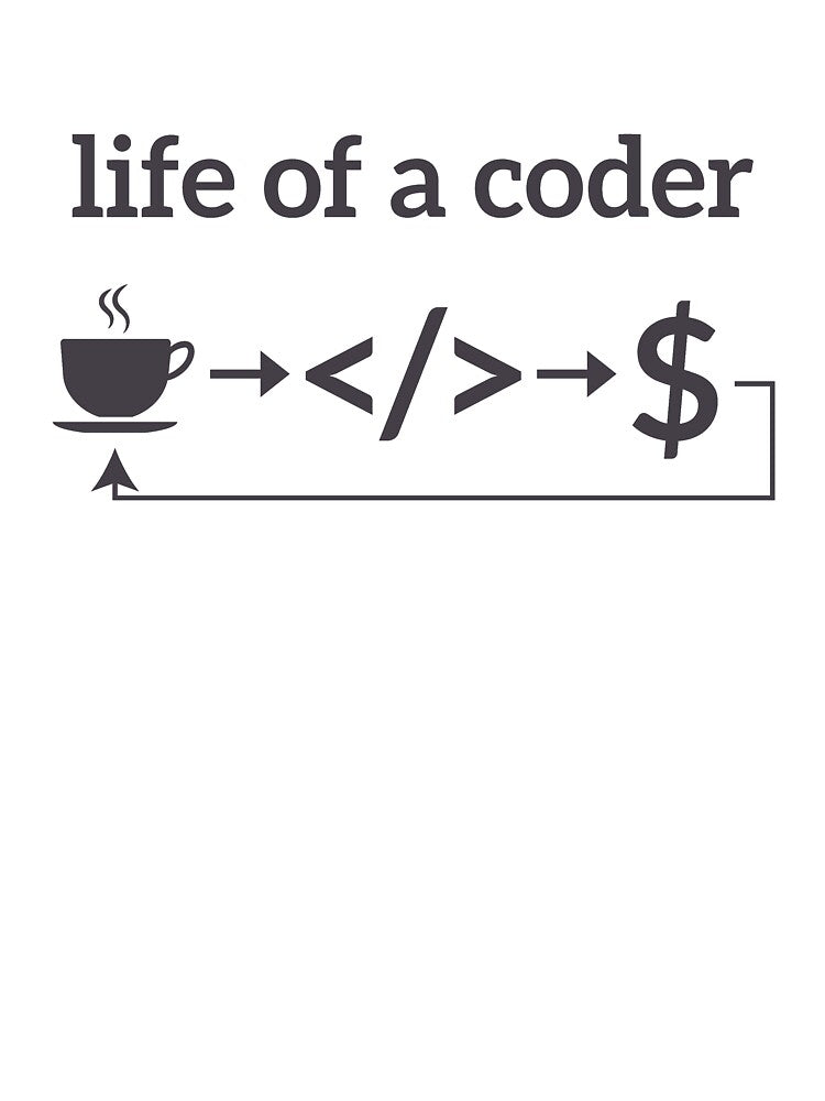 Life of a coder by TheMattDesigns T-Shirts, Hoodie, Sweatshirt | BlankRebels.com (Image 3)