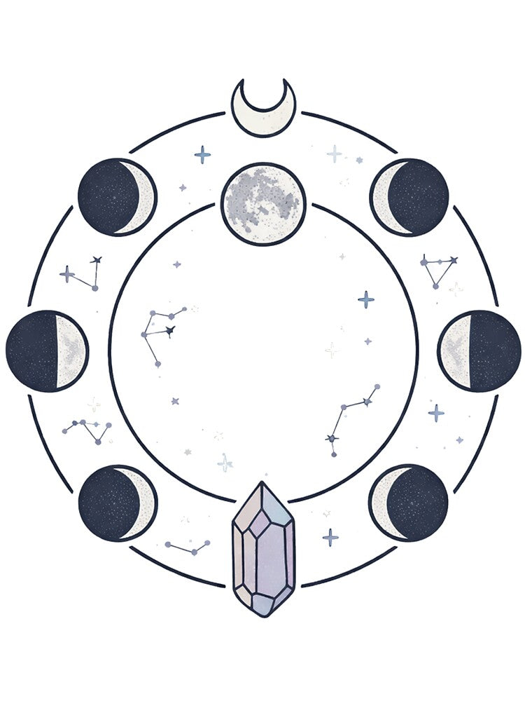 Moon Phase Wheel by DesignedbyRoley T-Shirts, Hoodie, Sweatshirt | BlankRebels.com (Image 3)