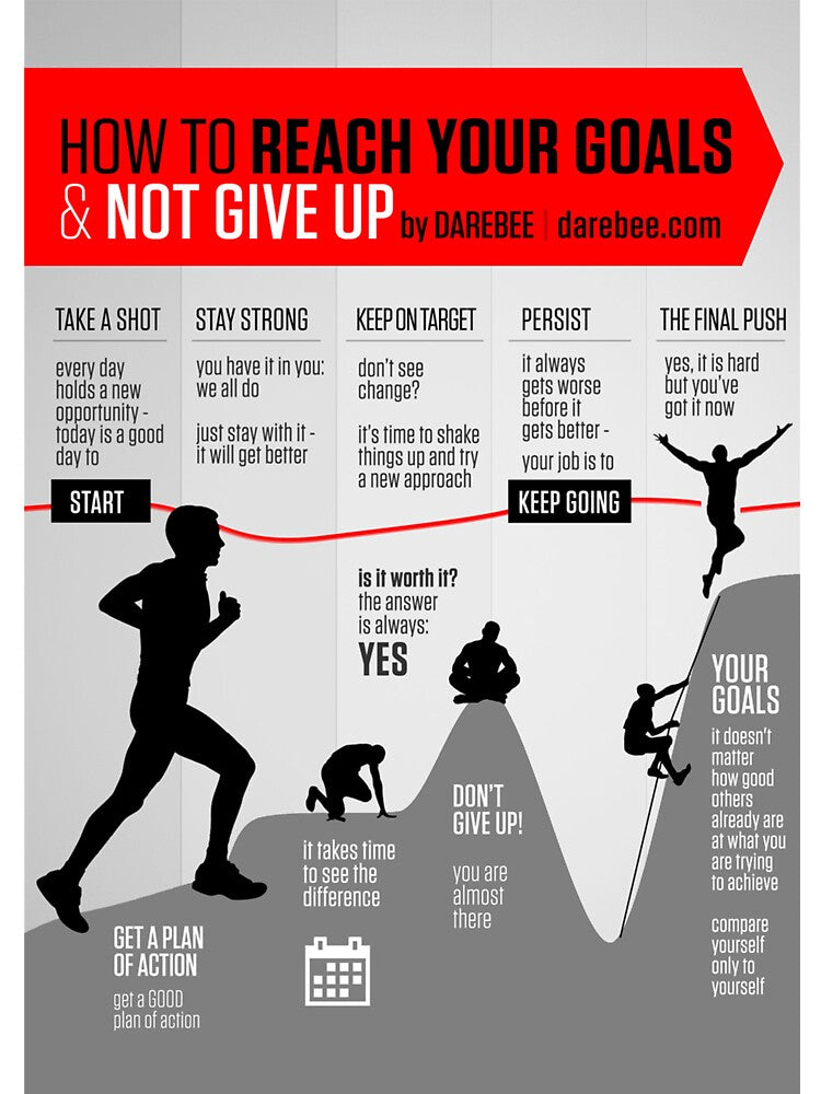 How To Reach Your Goals by superfitstuff T-Shirts, Hoodie, Sweatshirt | BlankRebels.com (Image 3)