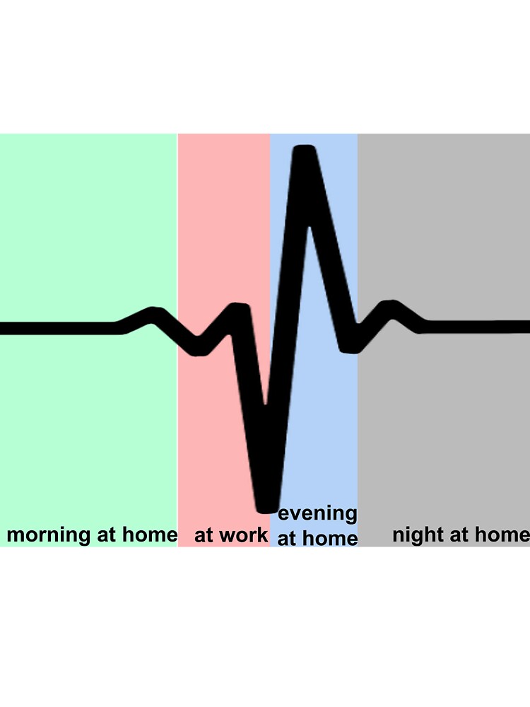 Daily Routine by Gulyabani T-Shirts, Hoodie, Sweatshirt | BlankRebels.com (Image 3)