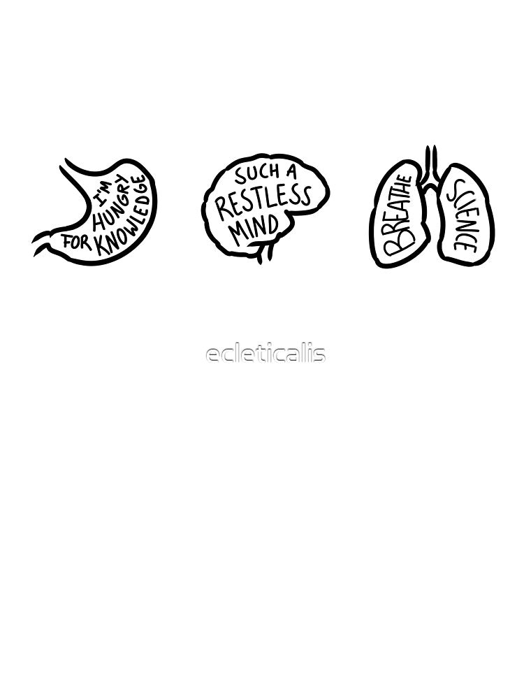 Anatomy in words by ecleticalis T-Shirts, Hoodie, Sweatshirt | BlankRebels.com (Image 3)