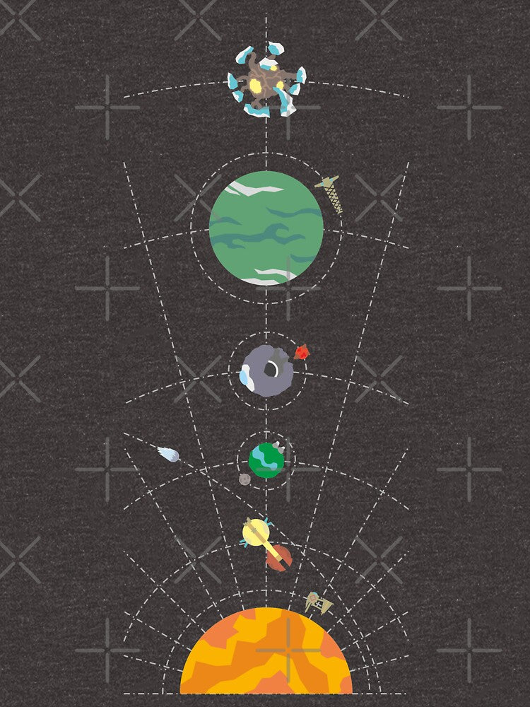 Outer Wilds Hearthian System Map by Ognisty T-Shirts, Hoodie, Sweatshirt | BlankRebels.com (Image 3)