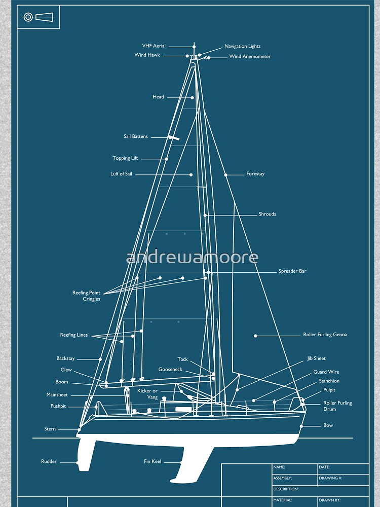 Sailing Yacht Blueprint by andrewamoore