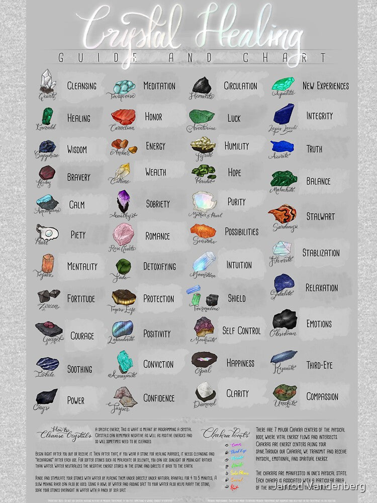 Crystal Healing Chart by Jarrod Vandenberg T-Shirts, Hoodie, Sweatshirt | BlankRebels.com (Image 3)