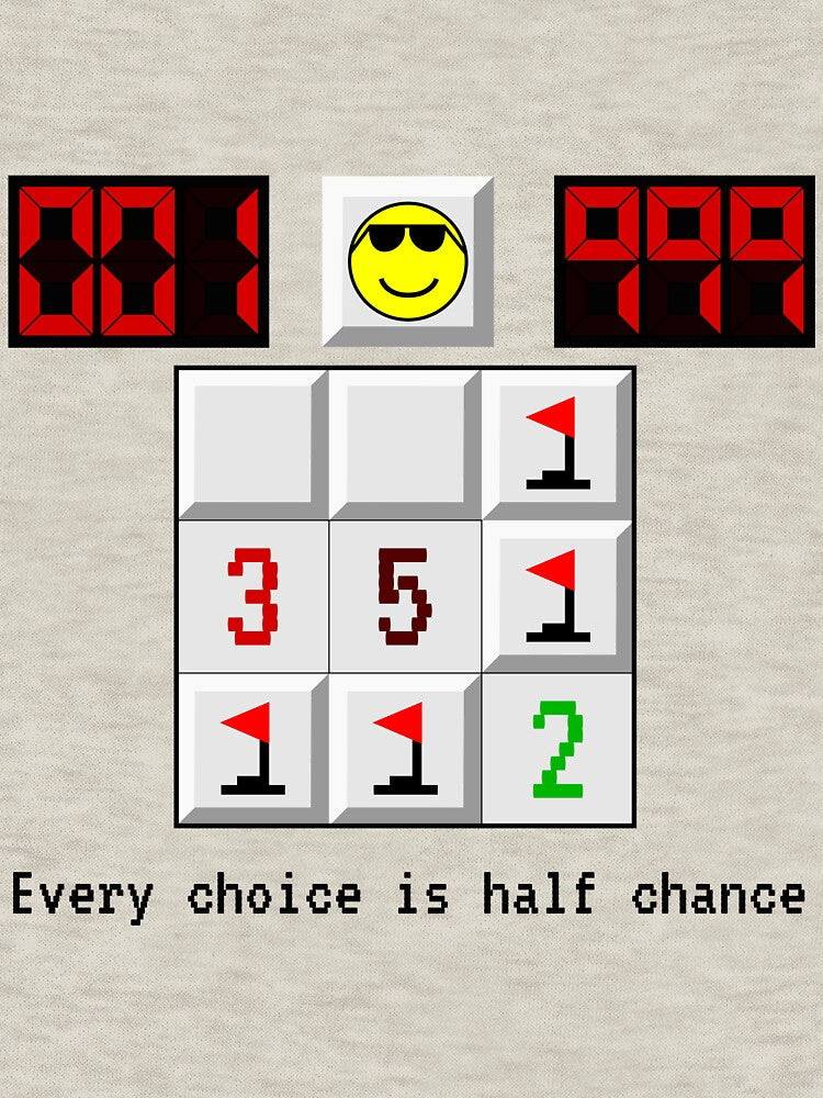 MineSweeper Philosophy by RenderSoft T-Shirts, Hoodie, Sweatshirt | BlankRebels.com (Image 3)