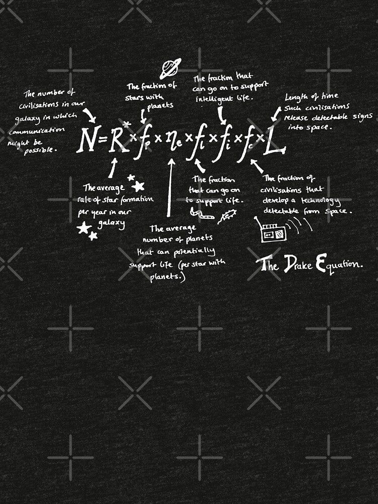 The Drake Equation by CitiesonWalls T-Shirts, Hoodie, Sweatshirt | BlankRebels.com (Image 3)