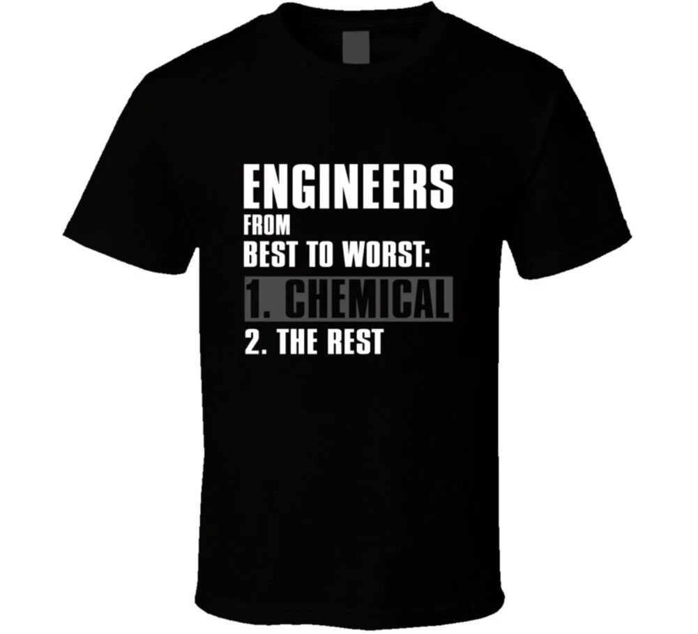 Funny Chemical Engineer Designer Builder Shirt Saying Gift T Shirt