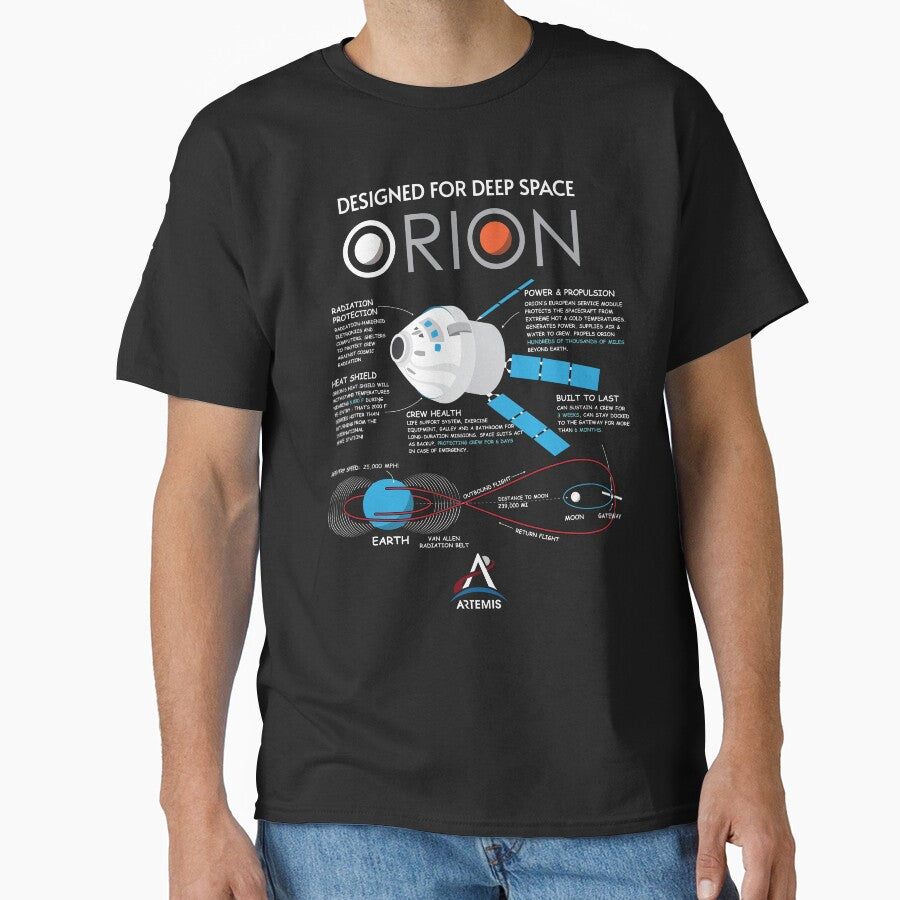 Orion Spacecraft by arthook