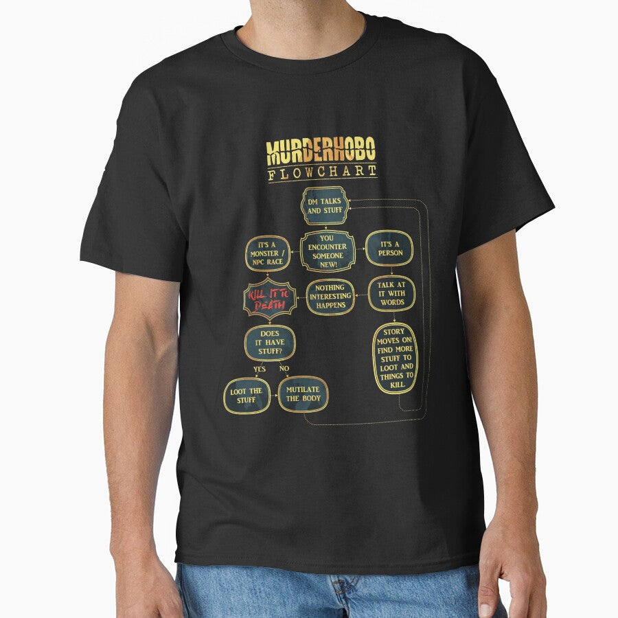 Murderhobo Flowchart by D20Tees T-Shirts, Hoodie, Sweatshirt | BlankRebels.com (Image 1)