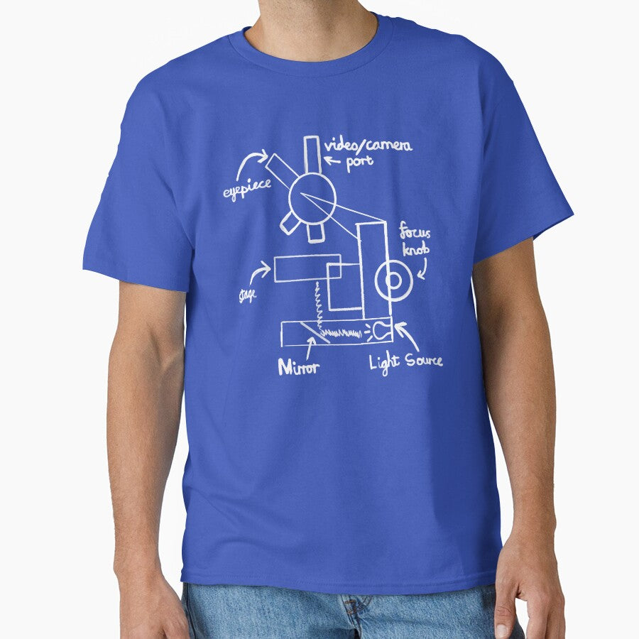 Light Microscope Diagram: Light On Dark by chowlet