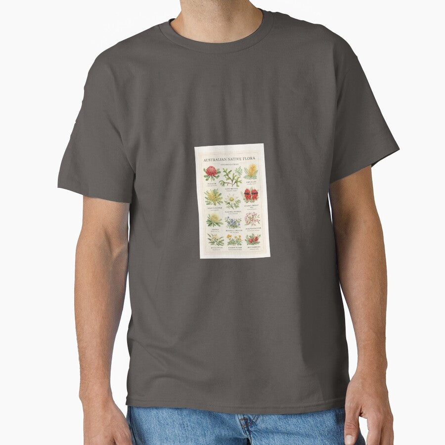 Australian Native Flora Botanical Chart Poster by Trigart-art T-Shirts, Hoodie, Sweatshirt | BlankRebels.com (Image 1)