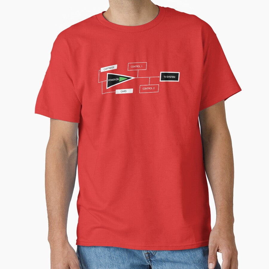 A True Sega Master System Lover by take-a-byte