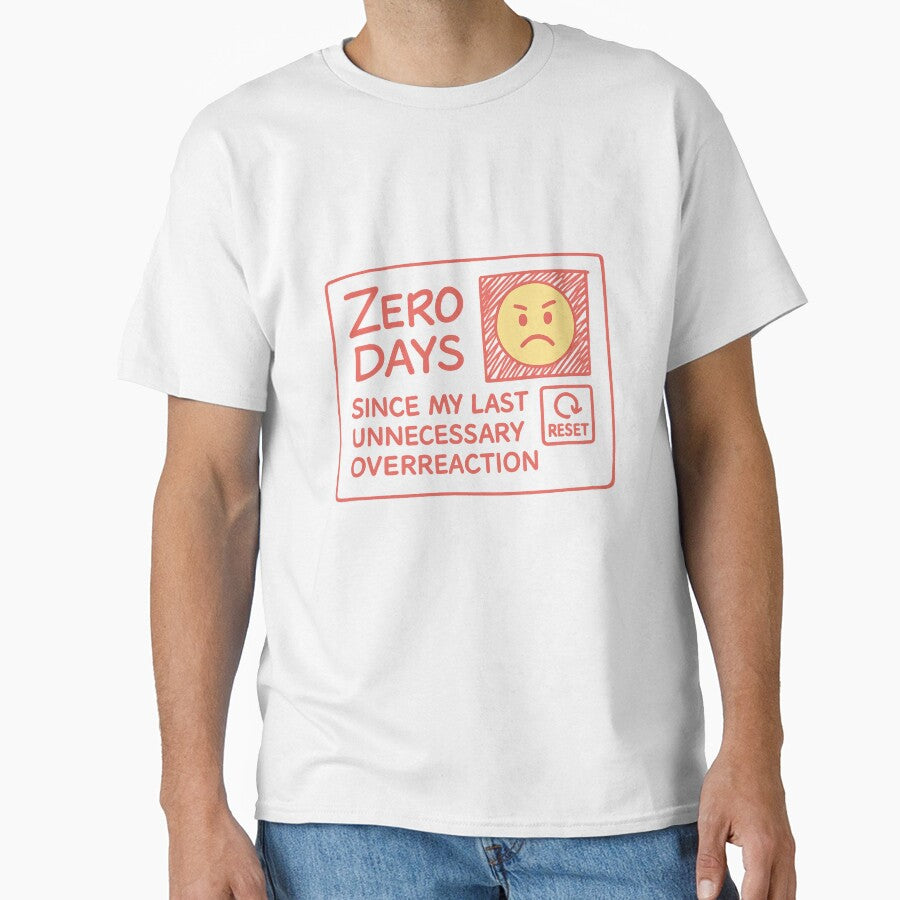 The Daily Overreaction Tracker by MadeByF
