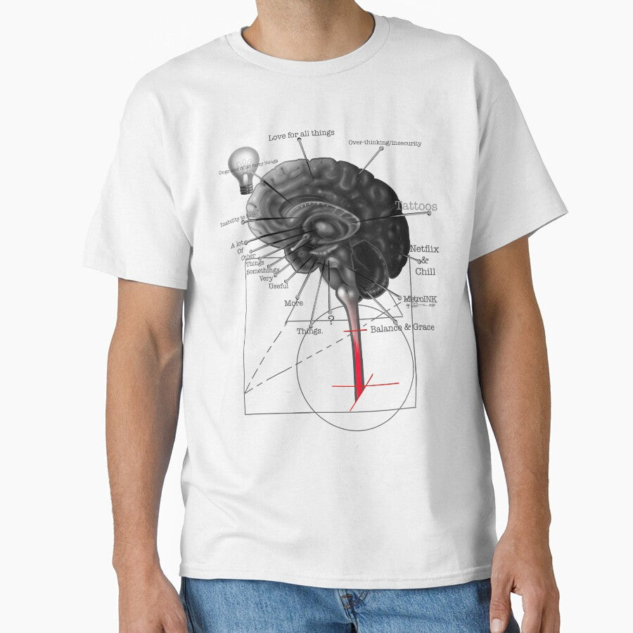Brain Mapping by MetroInk T-Shirts, Hoodie, Sweatshirt | BlankRebels.com (Image 1)