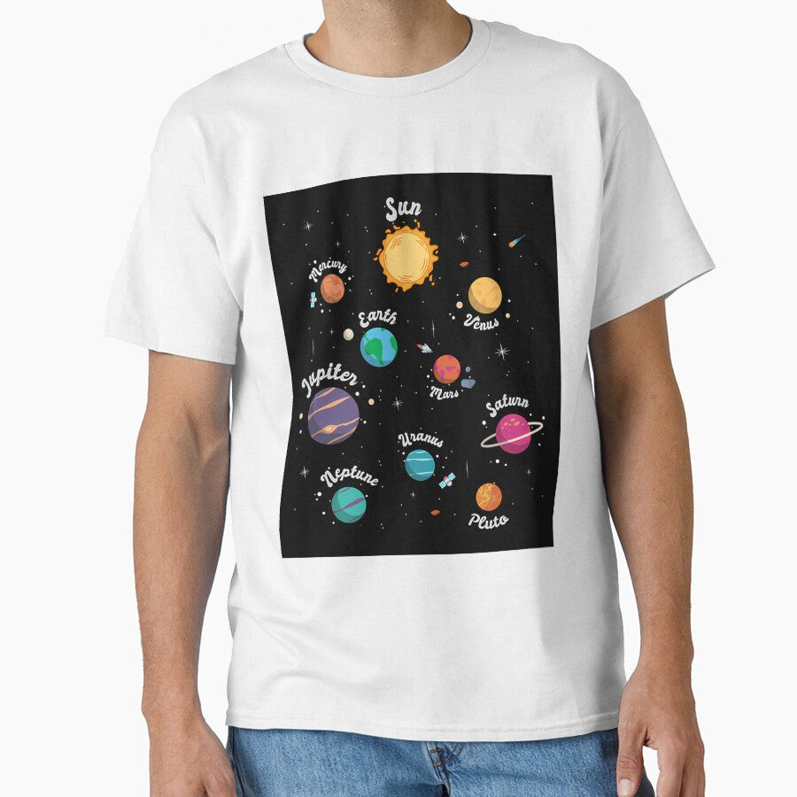 Solar System Planets For Kids by neojmutm60