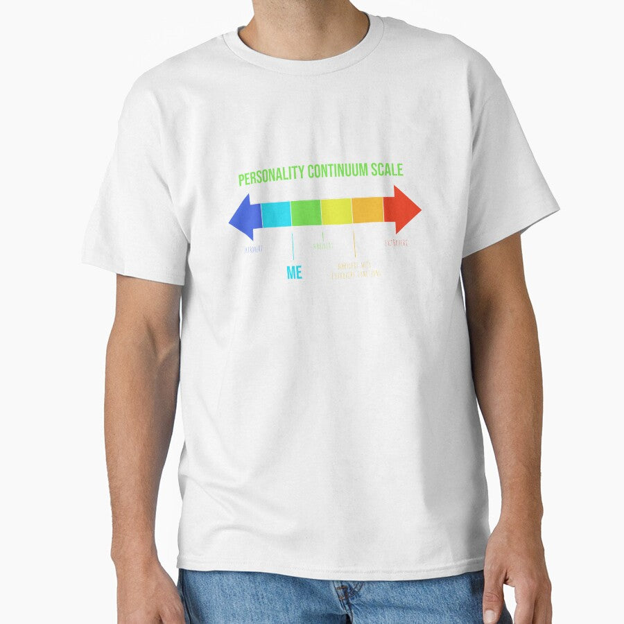 Ambivert With Introvert Functions, Personality Continuum Scale by MaplewoodMerch