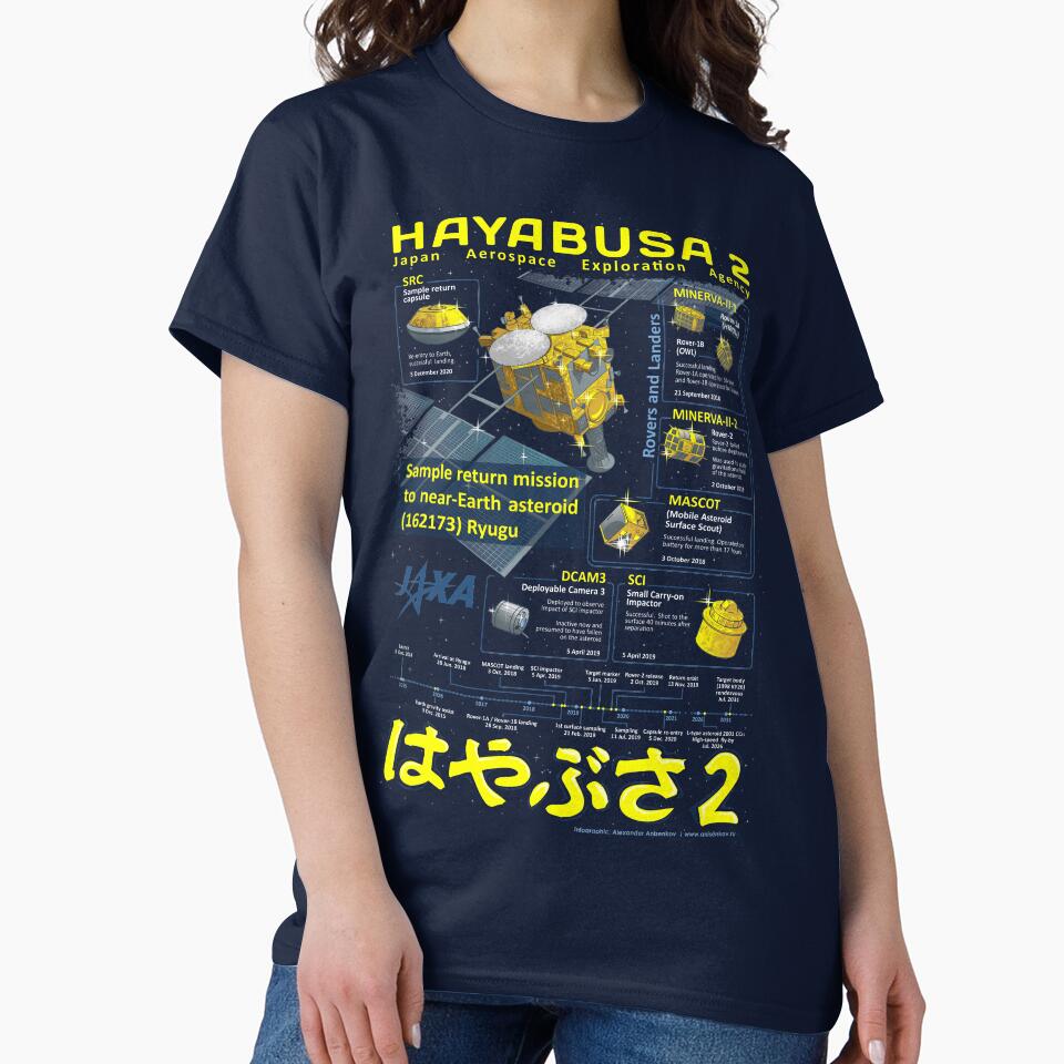 Haybusa2 Mission infographic by ARover T-Shirts, Hoodie, Sweatshirt | BlankRebels.com (Image 2)