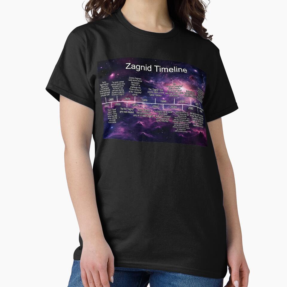 Planet Warz 5000 - Zagnid - Timeline by Brazz Official T-Shirts, Hoodie, Sweatshirt | BlankRebels.com (Image 2)