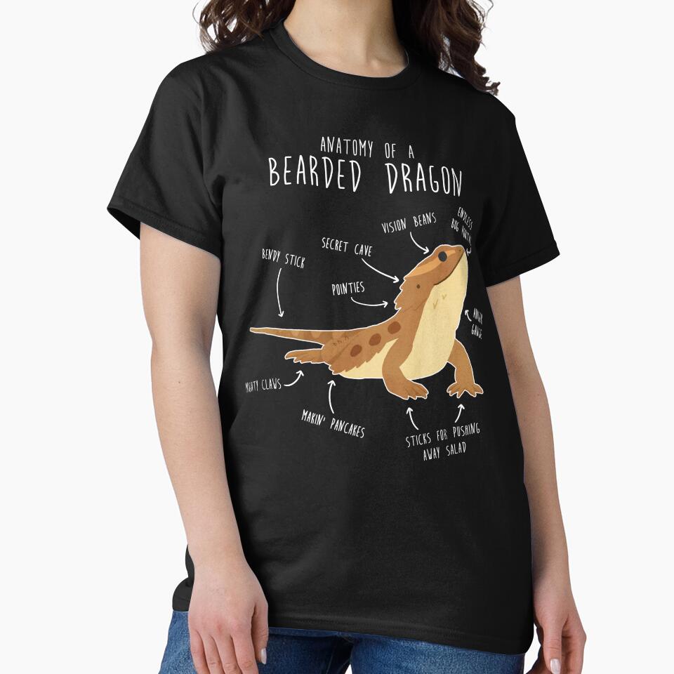 Anatomy of a Bearded Dragon by Clara Hollins T-Shirts, Hoodie, Sweatshirt | BlankRebels.com (Image 2)