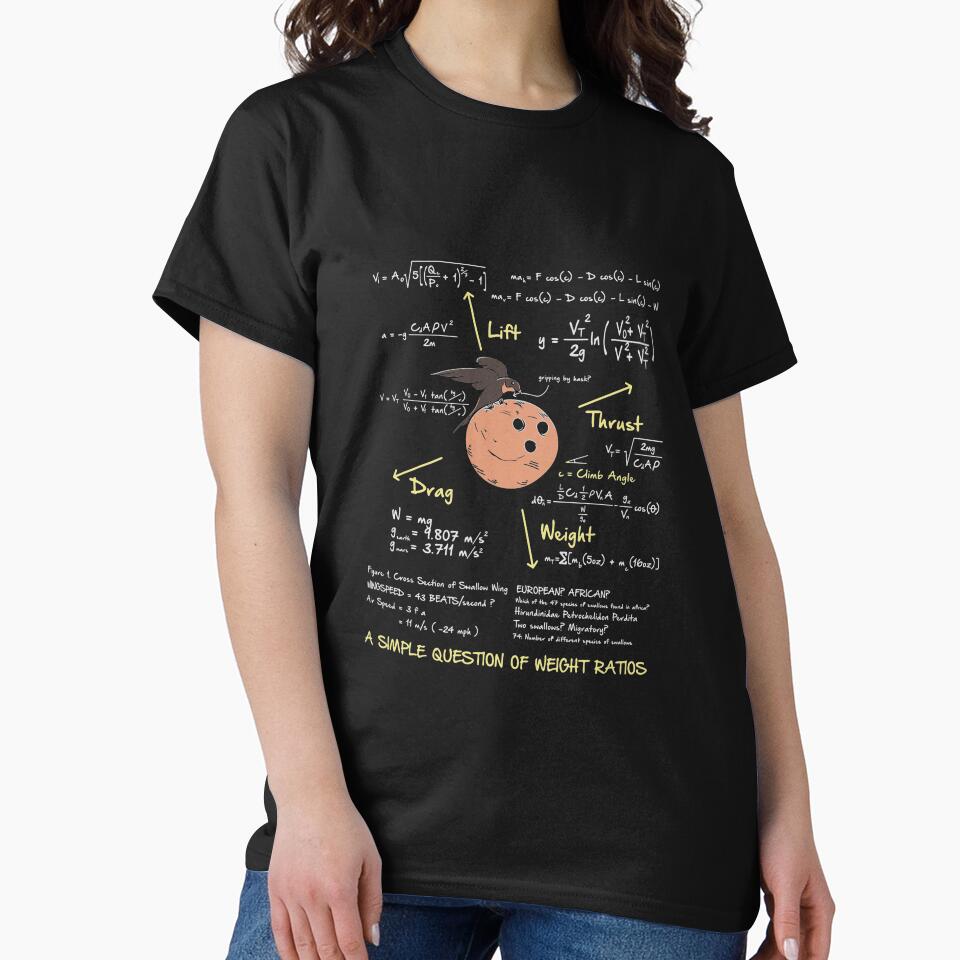 A simple question of weight ratios Art Design Happy Apparel Essential Inspiration Joy Mood by DesignByHeartUK