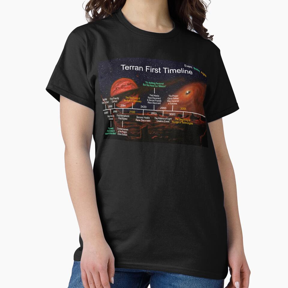 Planet Warz 5000 - Terran - Mid Timeline by Brazz Official T-Shirts, Hoodie, Sweatshirt | BlankRebels.com (Image 2)