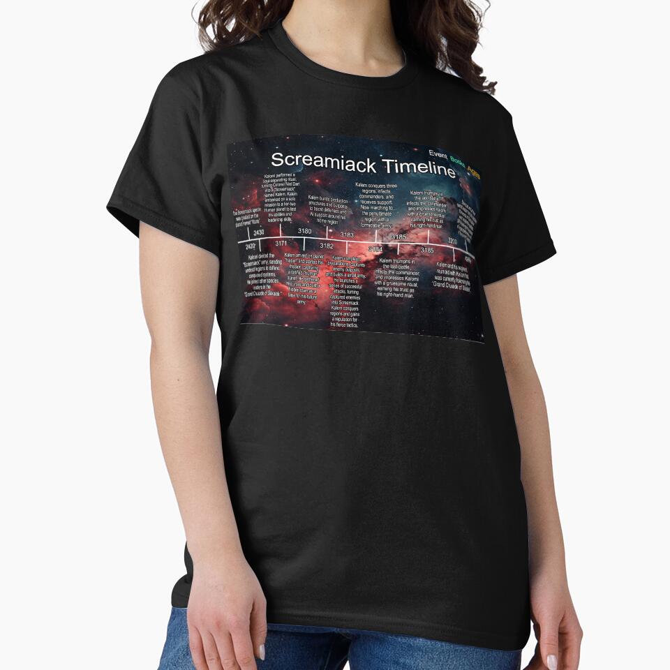 Planet Warz - Screamiack - Timeline by Brazz Official T-Shirts, Hoodie, Sweatshirt | BlankRebels.com (Image 2)